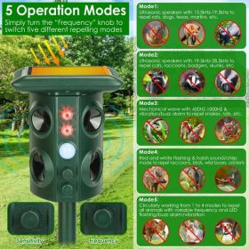 Outdoor Indoor Animal Deterrent - Solar USB Rechargeable, 5 Chasing Modes, 3229Sq.ft Protection, IP54 Waterproof, Easy Install for Yard Garden Farm Ga